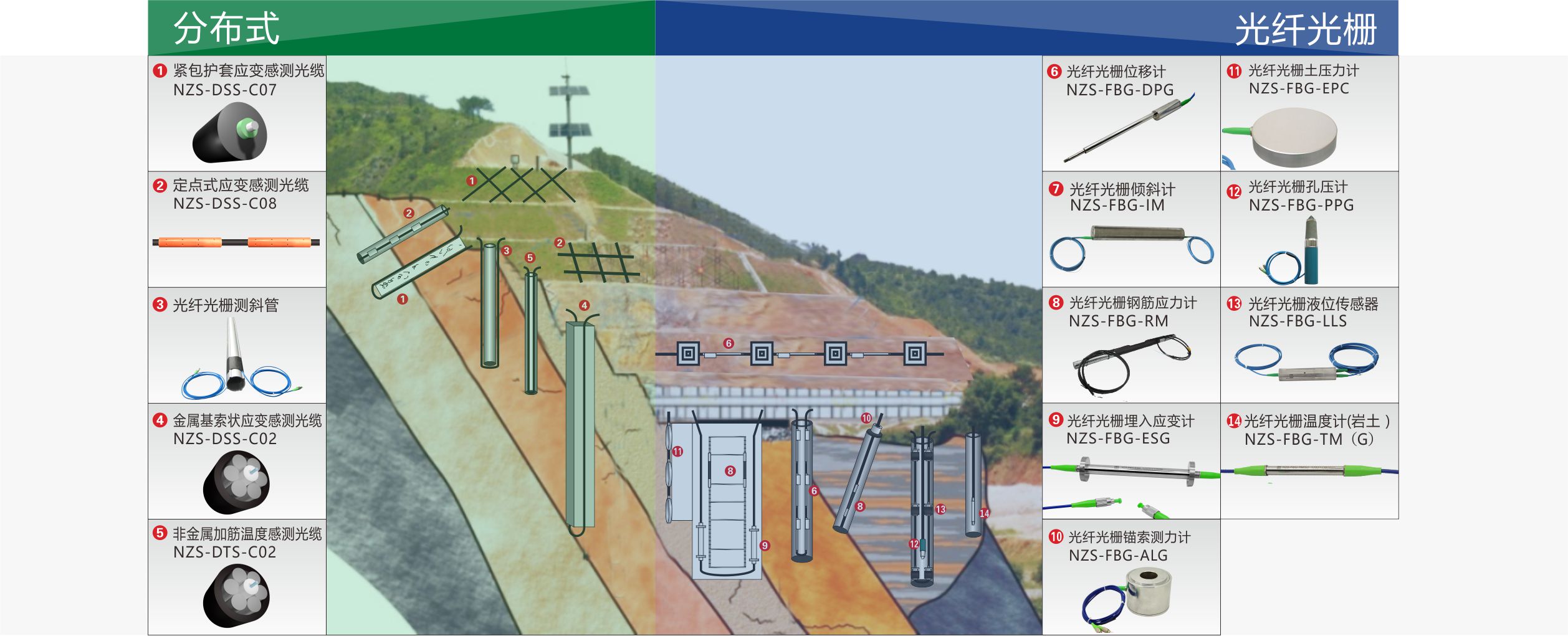 边坡稳定性光纤监测系统.jpg