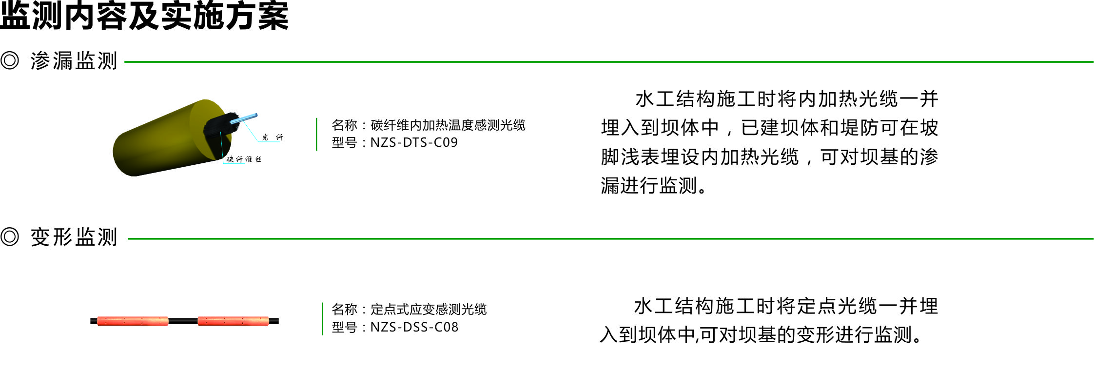 内容及传感器.jpg